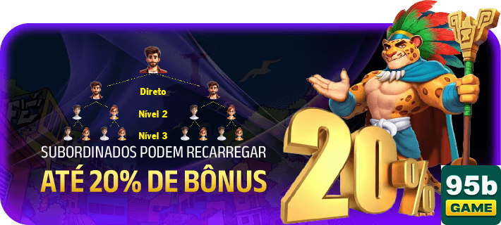 95b.com experimente dinâmico jogo